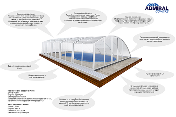 Павильон для бассейна Parus